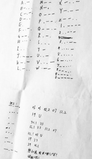 The piece of paper with letters and numbers left by Xiaoqiang on the keyboard of his computer.