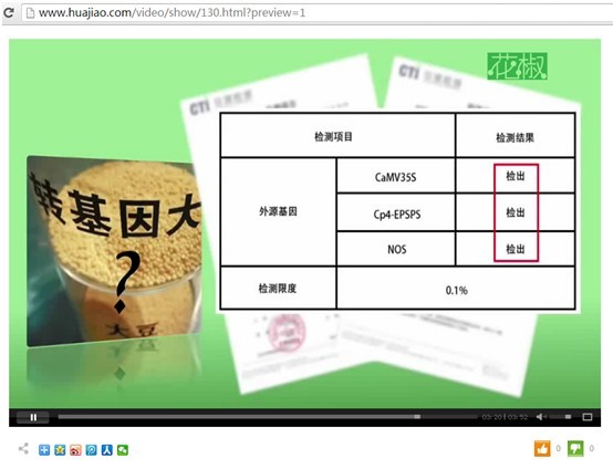 Screenshot of the video on haojiao.com shows that GM ingredients were found in KFC's soybean milk.