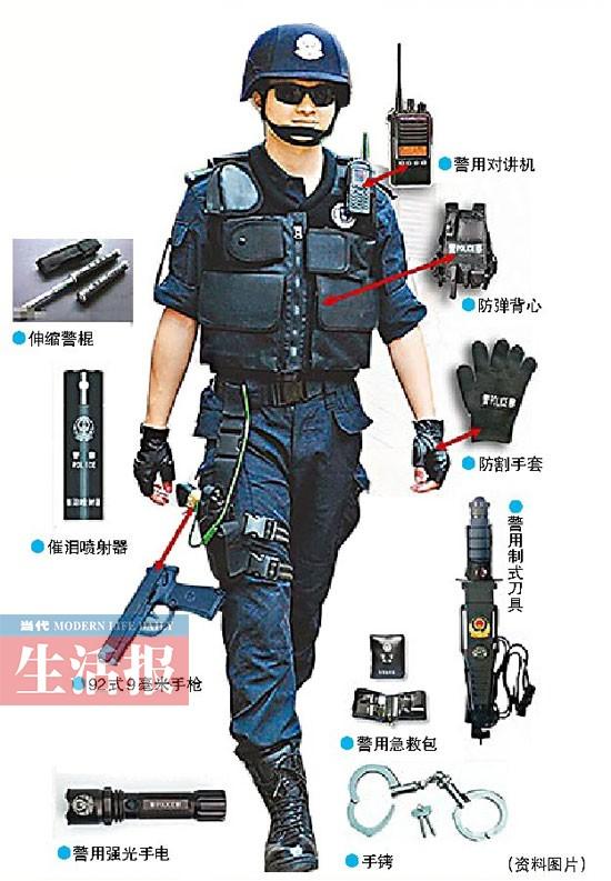 The photo displays basic gears a SWAT officer equipped with. (Photo source: Modern Life Daily)