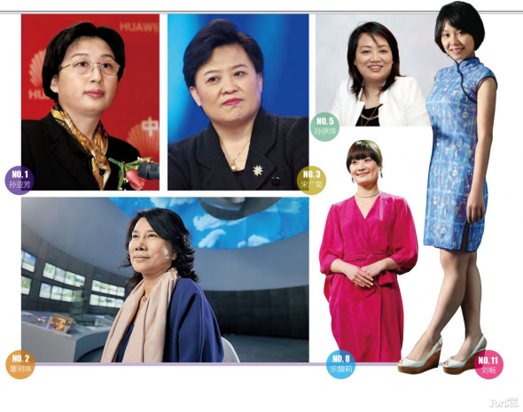 No.1 Sun Yafang of Huwei ; No.2 Dong Mingzhu of Gree Electric Appliances; No.3 Song Guangju of Poly Real Estate Group; No.5 Sun Yiping of Mengniu Dairy Group; No.8 Zong Fuli of Wahaha Group; No.11 Liu Chang of New Hope Group. [Photo: forbeschina.com]