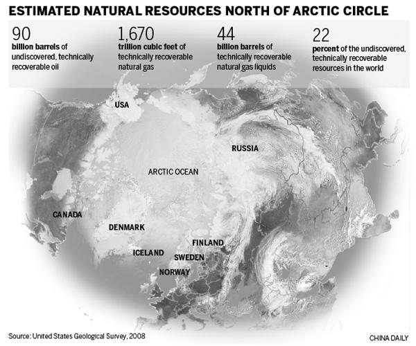 Nations seek dominance in Arctic