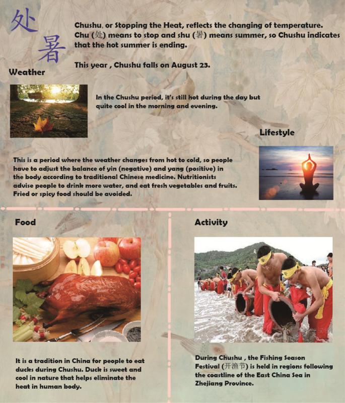 Chushu : Stopping the Heat(1/1)