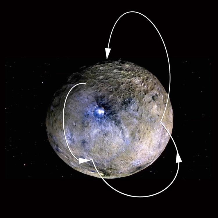 Nasa's Dawn spacecraft finds organic material on dwarf planet Ceres(1/4)