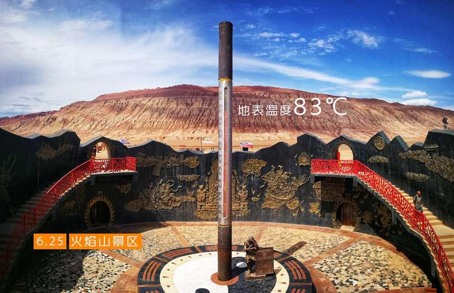 A huge thermometer shows ground surface temperature at 83 ℃ in a scenic area in Turpan, Xinjiang Uygur autonomous region, June 25, 2018. (Photo provided to chinadaily.com.cn)

A huge thermometer, 12 meters tall and 65 centimeters wide, measures the temperature. Located at the center of the scenic area, it is one of the favorite places for tourists to take photos.

Wang said the thermometer could measure surface temperature as high as 100 ℃, with margin of error within 0.5 degrees.