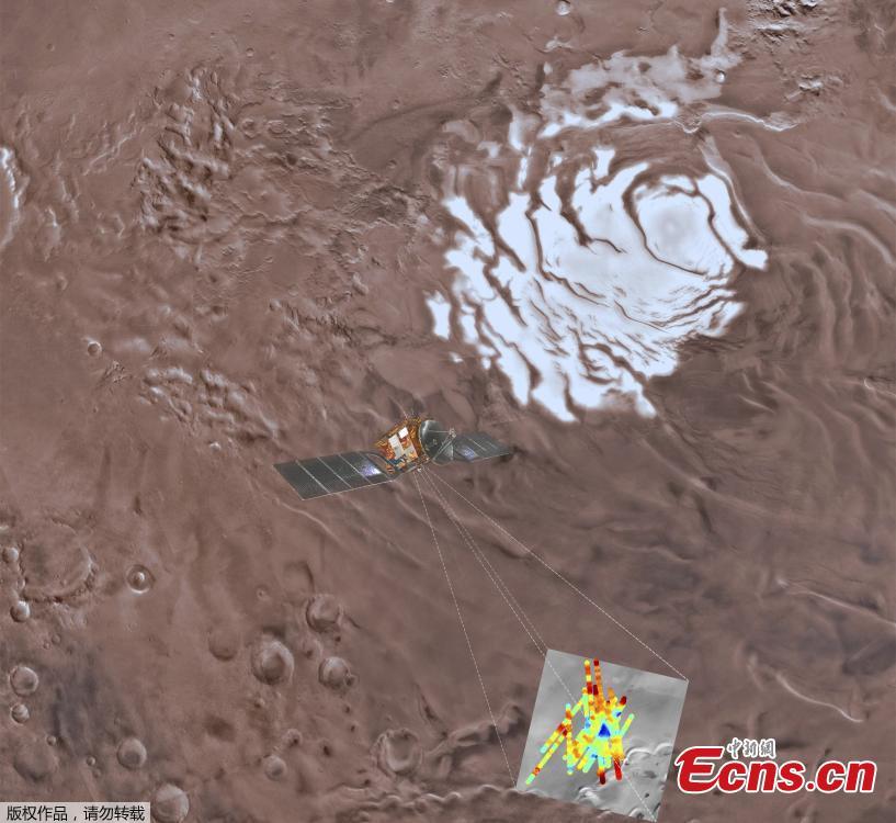 This image provided by the ESA/INAF shows an artist\'s rendering of the Mars Express spacecraft probing the southern hemisphere of Mars. At upper right is the planet\'s southern ice cap. The inset image at lower right shows the area where radar readings were made. The blue triangle indicates an area of very high reflectivity, interpreted as being caused by the presence of a reservoir of water, about a mile below the surface. (Photo/Agencies)