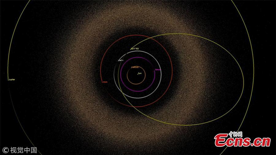 Artist\'s illustration of the trajectory of asteroid 2017 YE5 through the solar system.(Photo/VCG)