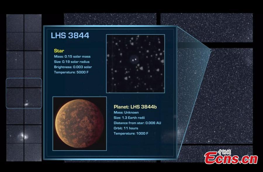 NASA\'s planet-hunting spacecraft TESS has already confirmed a sub-Neptune planet with a 36-day orbit around its star. The planet orbits a K-dwarf star about 52 light years away, in the constellation Reticulum. This is the third confirmed exoplanet that TESS has found. The Transiting Exoplanet Survey Satellite (TESS) is a two-year survey that will discover exoplanets in orbit around bright stars. (Photo/Agencies)