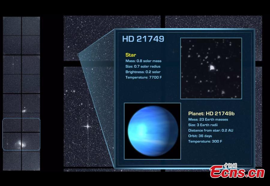 NASA\'s planet-hunting spacecraft TESS has already confirmed a sub-Neptune planet with a 36-day orbit around its star. The planet orbits a K-dwarf star about 52 light years away, in the constellation Reticulum. This is the third confirmed exoplanet that TESS has found. The Transiting Exoplanet Survey Satellite (TESS) is a two-year survey that will discover exoplanets in orbit around bright stars. (Photo/Agencies)
