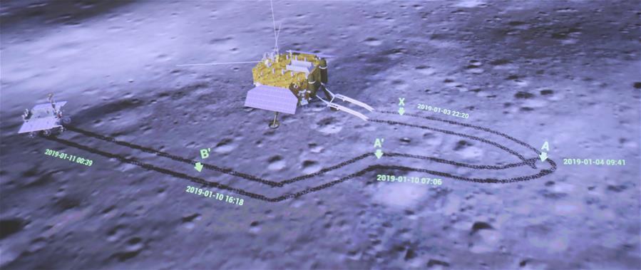 The screen at the Beijing Aerospace Control Center shows the lander of the Chang\'e-4 probe (R) and the rover Yutu-2 (Jade Rabbit-2) taking photos of each other, Jan. 11, 2019. China announced Friday that the Chang\'e-4 mission, which realized the first-ever soft-landing on the far side of the moon, was a complete success. With the assistance of the relay satellite Queqiao (Magpie Bridge), the rover Yutu-2 (Jade Rabbit-2) and the lander of the Chang\'e-4 probe took photos of each other. (Xinhua/Jin Liwang)