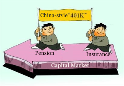China is considering the launch of a new retirement plan along the lines of the 401k to boost the country's capital market.