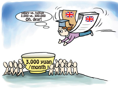 Starting salaries for overseas returnees now average only 3,000 yuan.