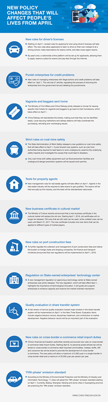 New policy changes that will affect people��s lives