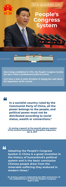 Xi's quotes on People's Congress System
