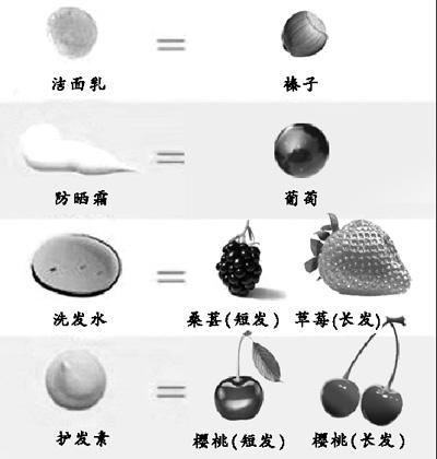 (Photo source: people.com.cn)