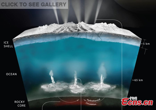 This graphic illustrates how scientists on NASA's Cassini mission think water interacts with rock at the bottom of the ocean of Saturn's icy moon Enceladus, producing hydrogen gas. (Photo/Agencies)