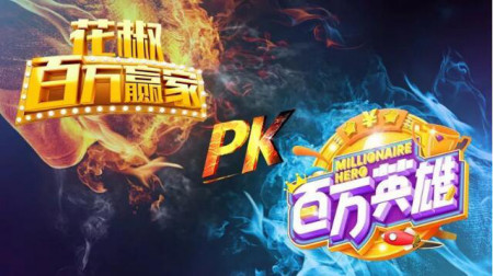 Live-stream trivia games make a splash in China