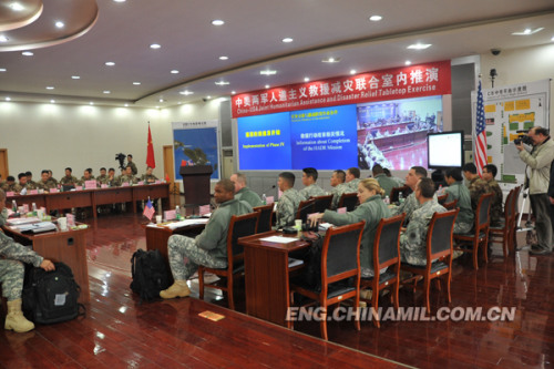 The photo shows the scene of the China-U.S. joint humanitarian assistance and disaster relief tabletop exercise. (PLA Daily/Yang Liming)
