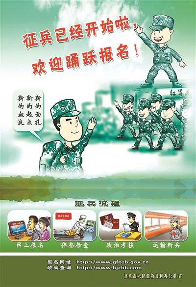 A comic conscription poster in Beijing. [Photo: Beijing Youth Daily]