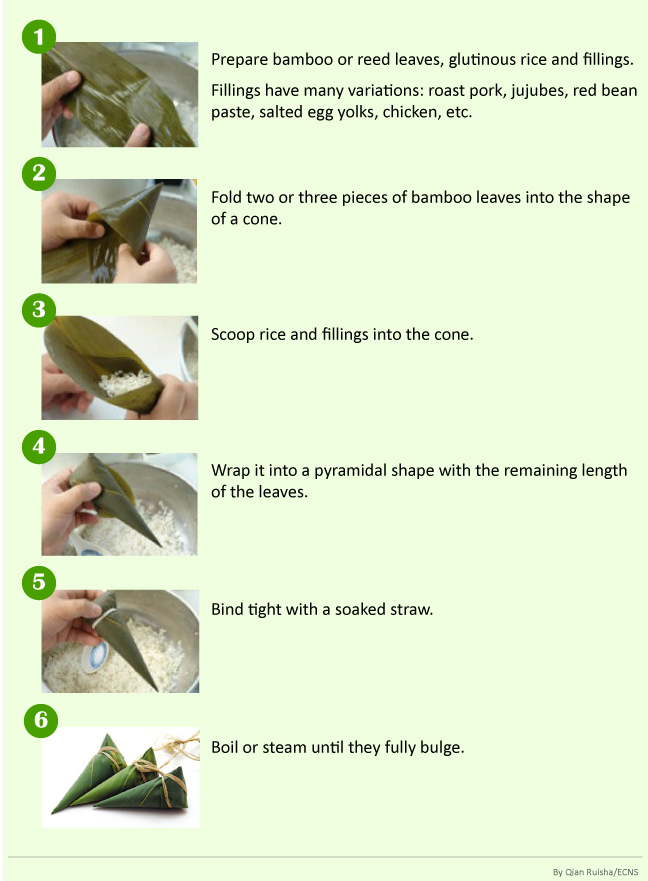 How to make zongzi 6 easy steps Headlines, features, photo and