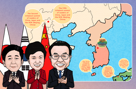 Premier Li's ROK visit