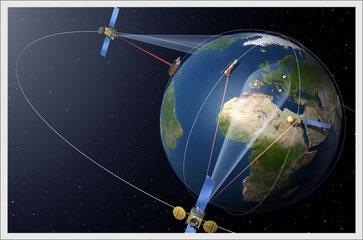 Public to access software-based satellites with smartphones