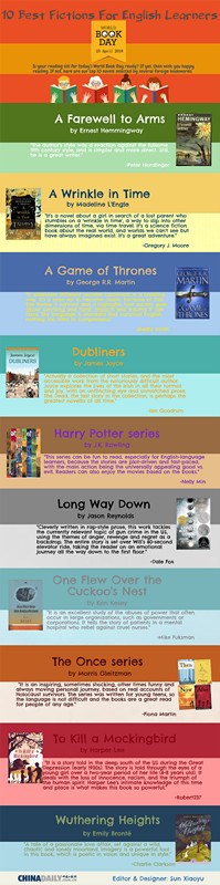10 Best Fictions for English Learners