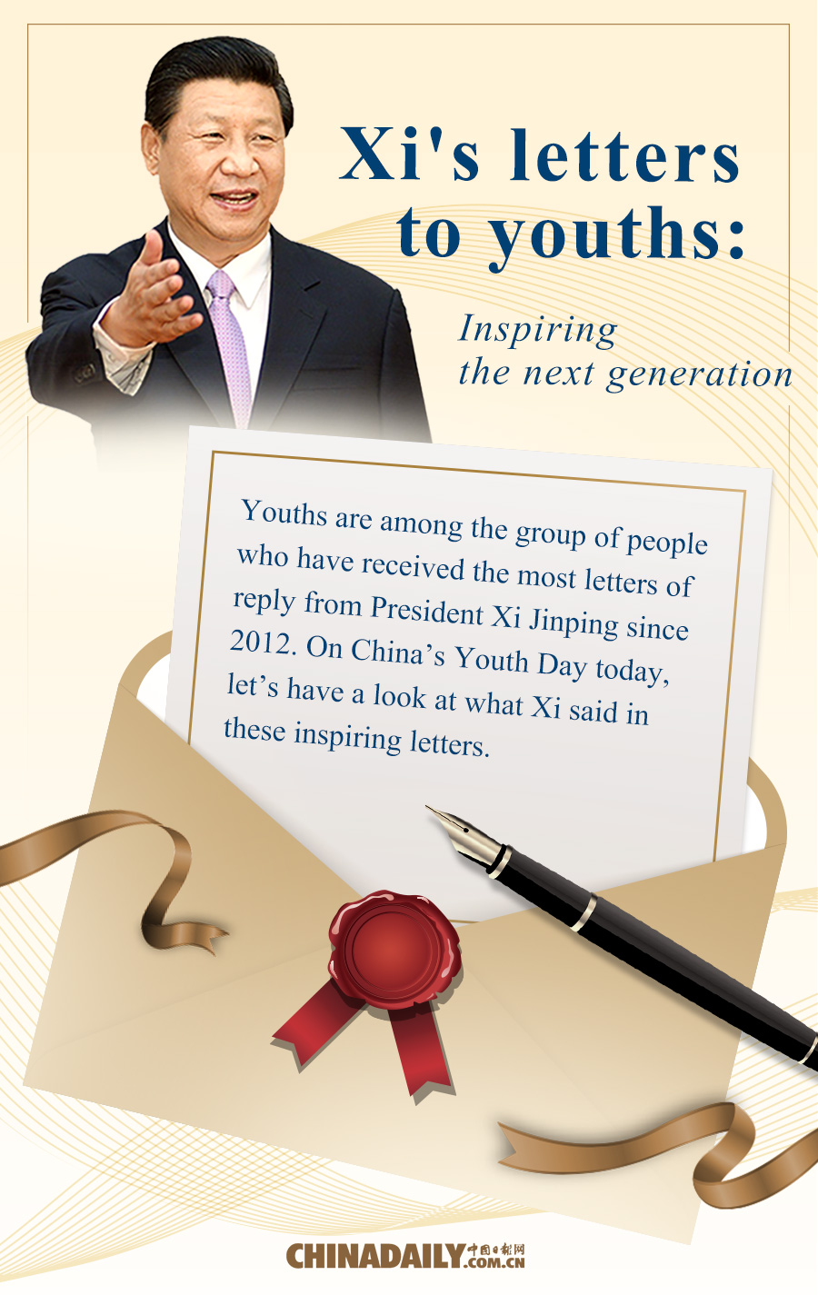 Xi's letters to youths: Inspiring the next generation